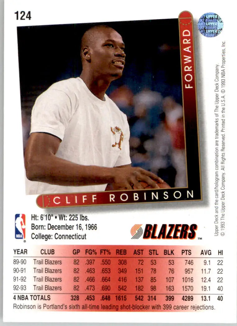 Cliff Robinson - 1993-94 Upper Deck - #124 - Basketball - Basketball Card Single