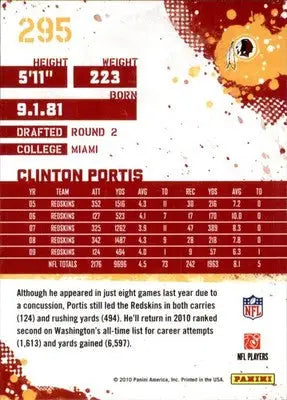 Clinton Portis - 2010 Score - #295 - Football - Football Card Single