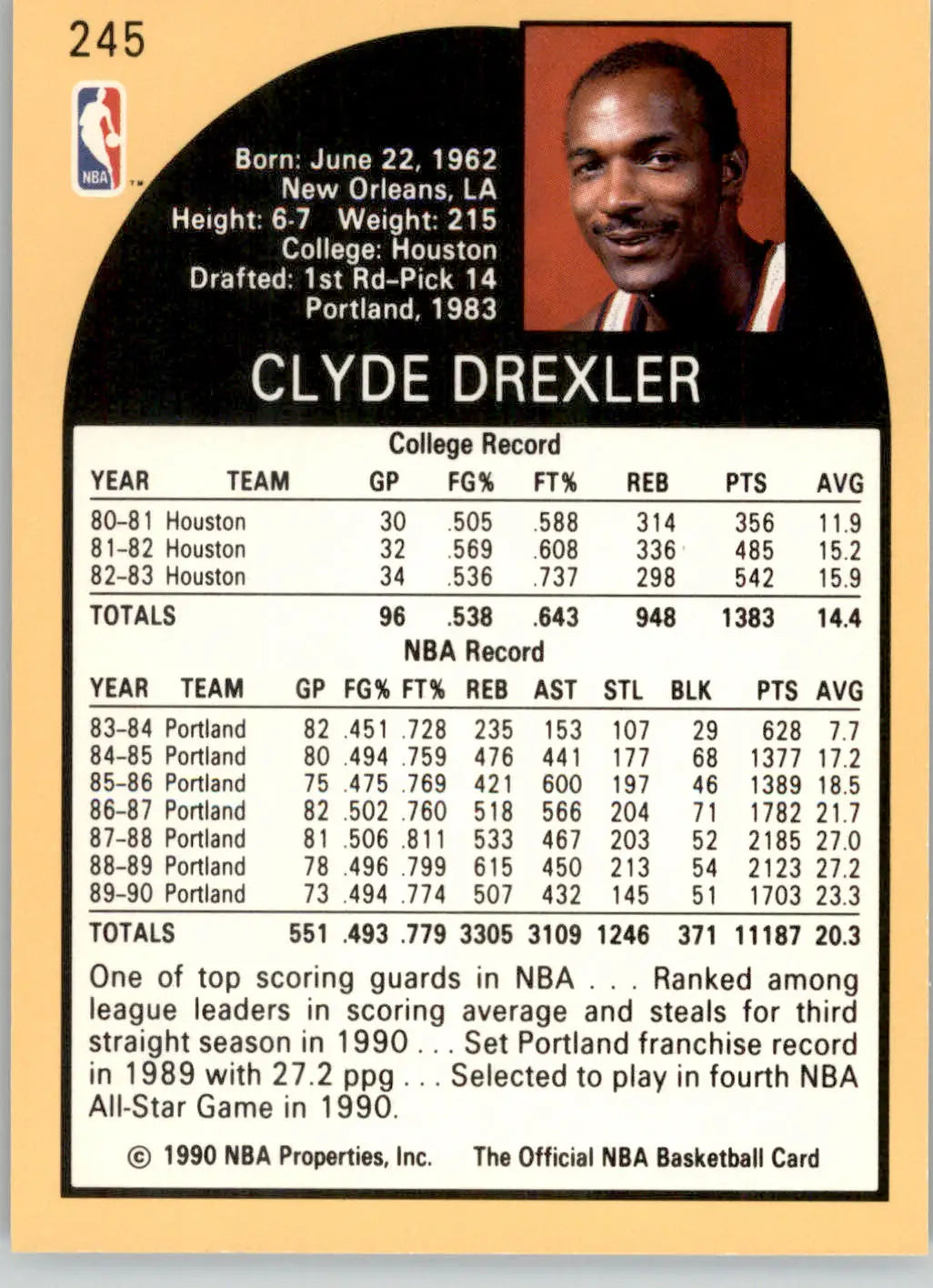 Clyde Drexler - 1990-91 Hoops - #245 - Basketball - Basketball Card Single