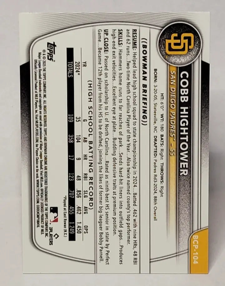 Baseball card back of Cobb Hightower Bowman Chrome Purple Raywave Refractor 2025