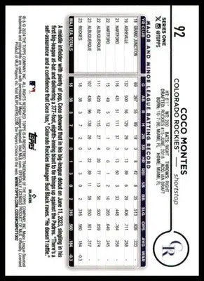 Coco Montes Rookie 2024 Topps #92 Colorado Rockies - Baseball Card Single