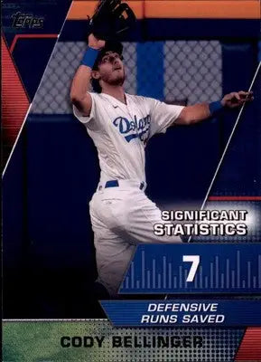 Cody Bellinger 2021 Topps Significant Statistics #SS-22 Los Angeles Dodgers - Baseball Card Single