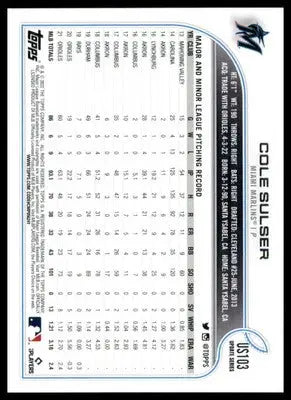Cole Sulser 2022 Topps Update #US103 Miami Marlins - Baseball Card Single
