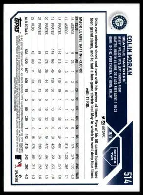Colin Moran 2023 Topps #514 Seattle Mariners - Baseball Card Single