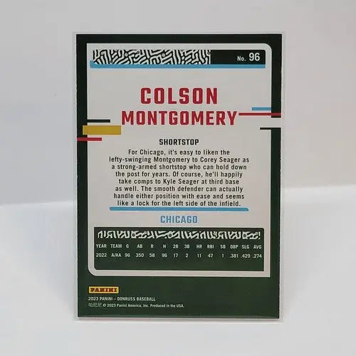 Colson Montgomery 2023 Panini Donruss Baseball Orange Holo card for Panini Donruss baseball cards