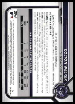 Colton Welker Rookie 2022 Bowman #23 Colorado Rockies
