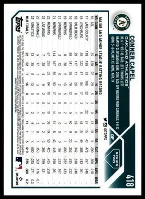 Conner Capel Rookie 2023 Topps #418 Oakland Athletics - Baseball Card Single