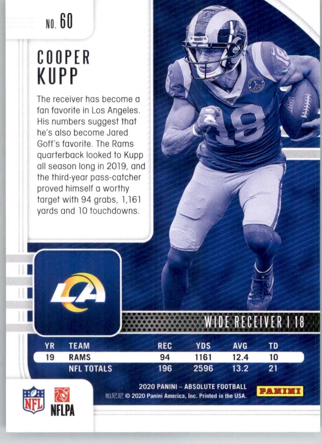 Cooper Kupp - 2020 Panini Absolute - #60 - Retail Football
