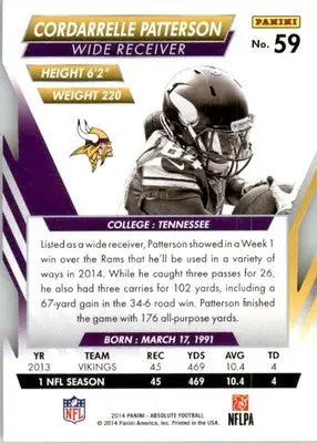 Cordarrelle Patterson - 2014 Panini Absolute - #59 - Retail Football - Football Card Single