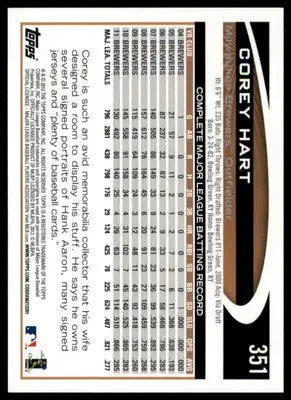 Corey Hart 2012 Topps #351 Milwaukee Brewers - Baseball Card Single