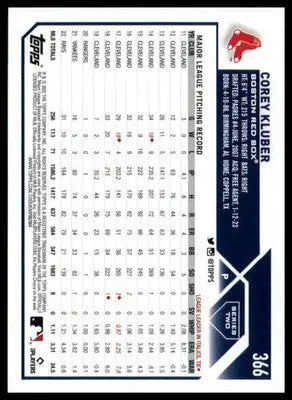 Corey Kluber 2023 Topps #366 Boston Red Sox - Baseball Card Single