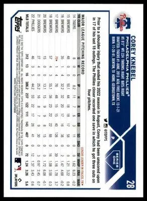 Corey Knebel 2023 Topps #28 Philadelphia Phillies - Baseball Card Single