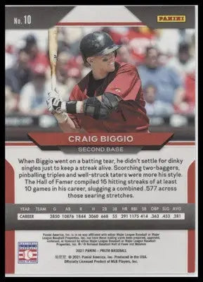 Craig Biggio 2021 Panini Prizm #10 Houston Astros - Baseball Card Single
