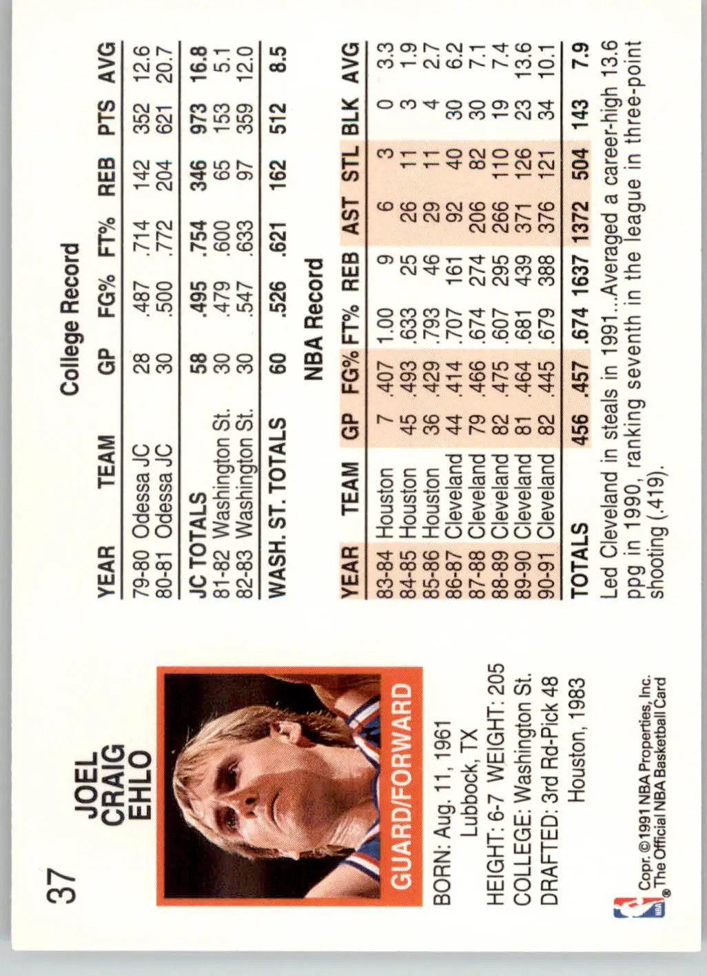 Craig Ehlo - 1991-92 Hoops - #37 - Basketball - Basketball Card Single