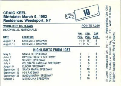 Craig Keel - 1987 World of Outlaws - #10 - Racing - Racing Card Single