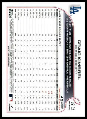 Craig Kimbrel 2022 Topps Update Gold Foil #US102 Los Angeles Dodgers - Baseball Card Single