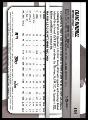Craig Kimbrel 2024 Topps Big League #164 Baltimore Orioles - Baseball Card Single