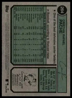 Cristian Pache 2023 Topps Heritage #264 Oakland Athletics - Baseball Card Single