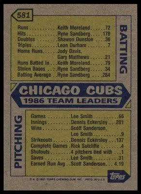 Cubs Leaders 1987 Topps #581 Chicago Cubs