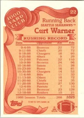 Curt Warner - 1989 Topps - #22 - 1000 Yard Club Football - Football Card Single