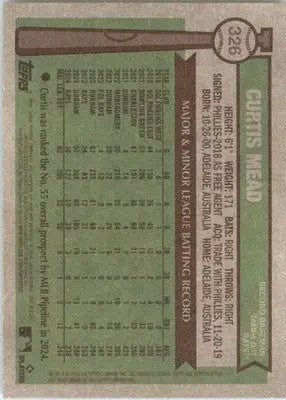 Curtis Mead - 2025 Topps Heritage - #326 - Baseball - Baseball Card Single
