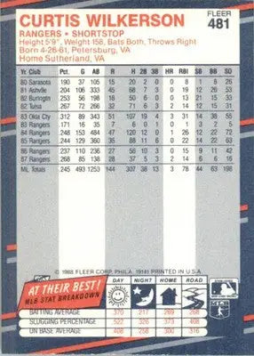 Curtis Wilkerson - 1988 Fleer - #481 - Baseball - Baseball Card Single