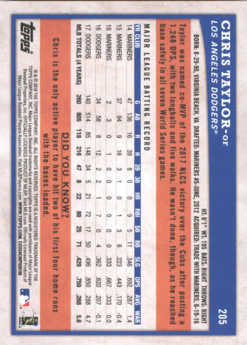 2018 Topps Big League #205 Chris Taylor NM-MT Dodgers ID:14389 - Baseball Card Single