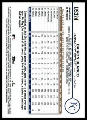Dairon Blanco 2024 Topps Update #US324 Kansas City Royals - Baseball Card Single