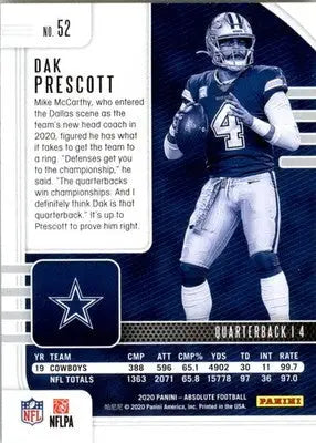 Dak Prescott - 2020 Panini Absolute - #52 - Red Football - Football Card Single