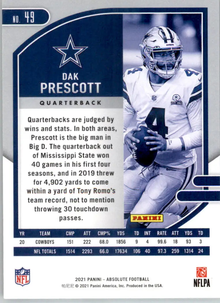 Dak Prescott - 2021 Panini Absolute - #49 - Football - Football Card Single
