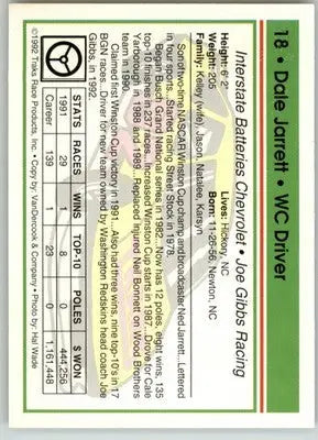 Dale Jarrett - 1992 Traks - #18 - Racing - Racing Card Single