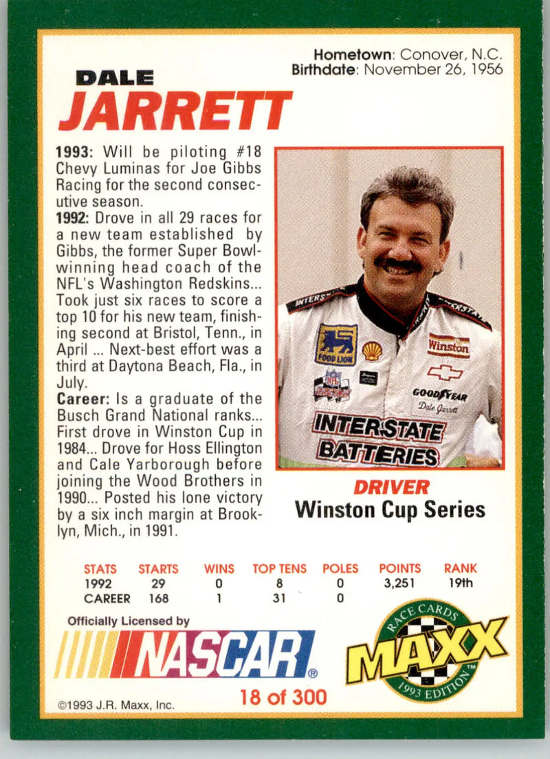 Dale Jarrett - 1993 Maxx - #18 - Racing - Racing Card Single
