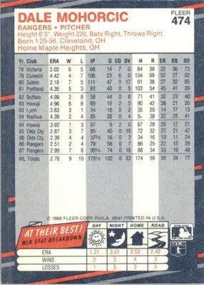 Dale Mohorcic - 1988 Fleer - #474 - Baseball - Baseball Card Single