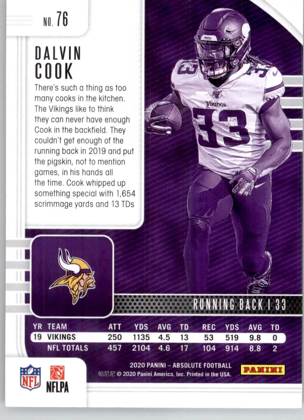 Dalvin Cook - 2020 Panini Absolute - #76 - Retail Football