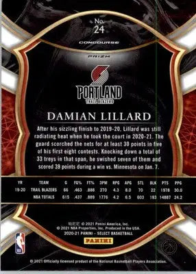 Damian Lillard - 2020-21 Panini Select - #24 - Green White Purple Basketball - Basketball Card Single