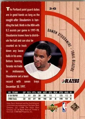 Damon Stoudamire - 1998 Upper Deck Hardcourt - #16 - Basketball - Basketball Card Single