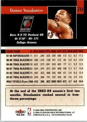 Damon Stoudamire - 2003-04 Fleer Patchworks - #70 - Basketball - Basketball Card Single