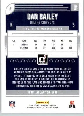 Dan Bailey - 2018 Donruss - #81 - Football - Football Card Single
