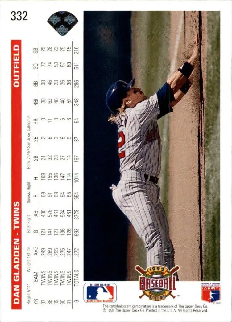 Dan Gladden 1992 Upper Deck MLB #332 Baseball Card Minnesota Twins - Baseball Card Single