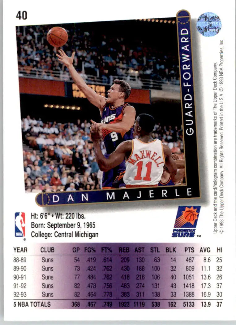 Dan Majerle - 1993-94 Upper Deck - #40 - Basketball - Basketball Card Single