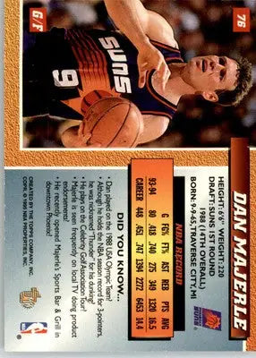Dan Majerle - 1994-95 Topps Embossed - #76 - Basketball - Basketball Card Single