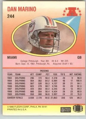 Dan Marino - 1990 Fleer - #244 - Football - Football Card Single