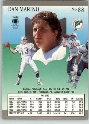 Dan Marino - 1991 Ultra - #88 - Football - Football Card Single