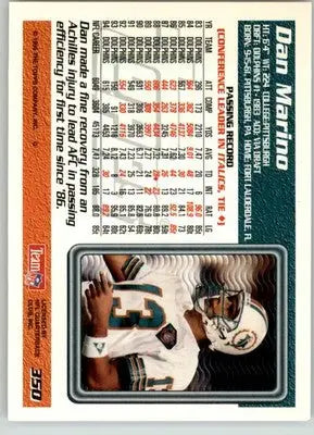 Dan Marino - 1995 Topps - #350 - Football - Football Card Single