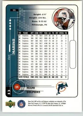 Dan Marino - 1999 Upper Deck MVP - #96 - Football - Football Card Single