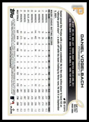 Daniel Vogelbach 2022 Topps Update #US167 Pittsburgh Pirates - Baseball Card Single