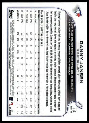 Danny Jansen 2022 Topps #33 Toronto Blue Jays - Baseball Card Single
