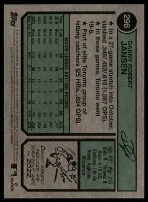 Danny Jansen 2023 Topps Heritage #296 Toronto Blue Jays - Baseball Card Single