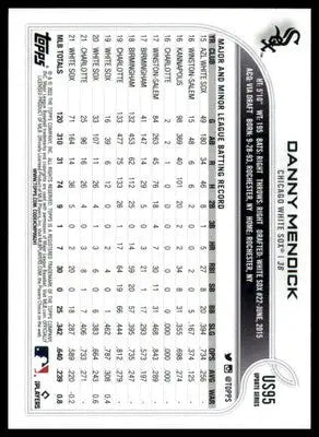 Danny Mendick 2022 Topps Update #US95 Chicago White Sox - Baseball Card Single