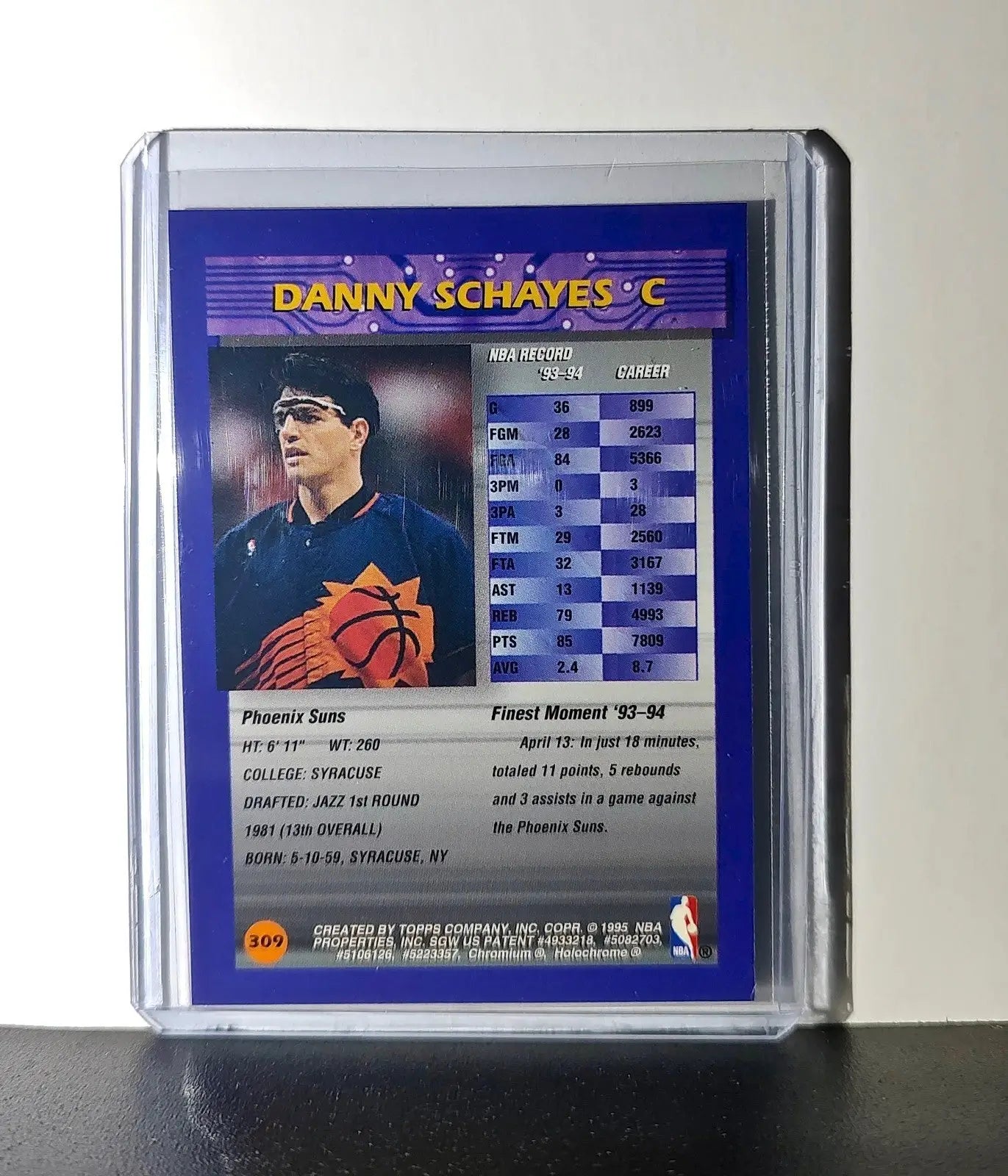 Danny Schayes 1994-95 Topps Finest #309 Basketball Card